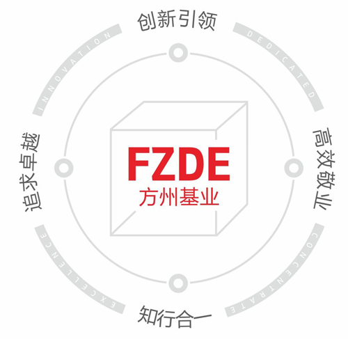 富联娱乐官方标准数据总线与企业商务管理系统